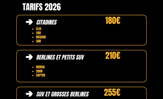 Service de nettoyage, Saint-Clair-du-Rhône, Groupe BONNETON